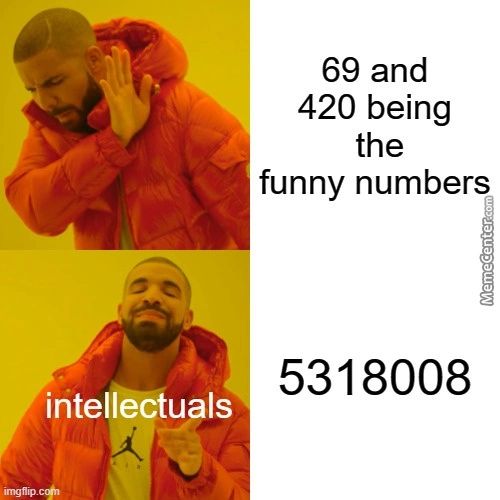 69 And
420 Being
The
Funny Numbers
5318008
Inteliéetuals

