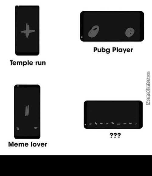 Pubg Player
Temple Run
Meme Lover
