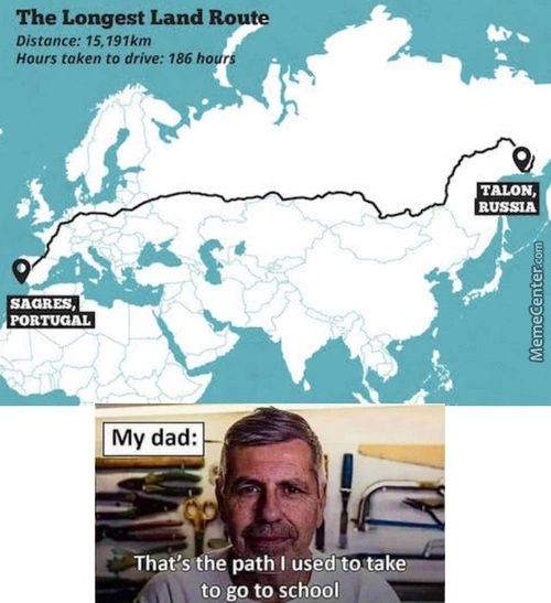 The Longest Land Route
Distance: 15.191km
Hours Taken To Drive: 186 Hour
TALON,
RUSSIA
PORTUGAL
My Dad:
...That&the Path L, Us , Tak
To Go To Sch'ool

