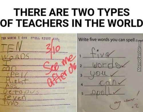 THERE ARE TWO TYPES
OF TEACHERS IN THE WORLD
RIGHT
Rite Five Words You Can Spell
