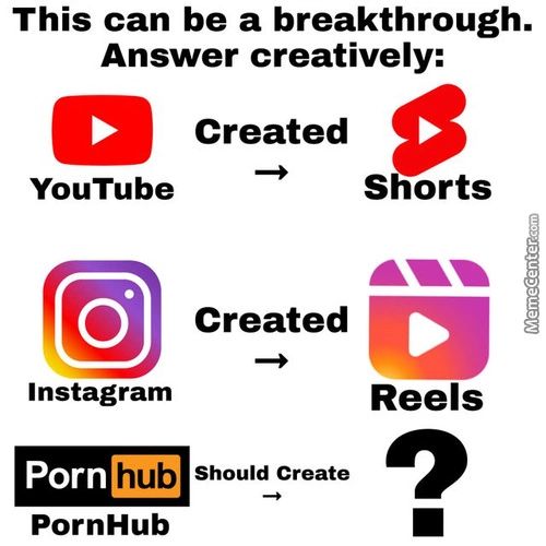 This Can Be A Breakthrough.
Answer Creatively:
YouTube
Instagram
Porn
Hub
PornHub
Created
Shorts
Reels
Should Create
