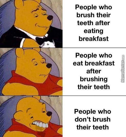 People Who
Brush Their
Teeth After
Eating
Breakfast
People Who
Eat Breakfast
After
Brushing
Their Teeth
People Who
Don't Brush
Their Teeth
