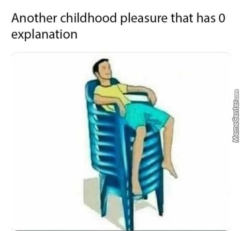 Another Childhood Pleasure That Has 0
Explanation
